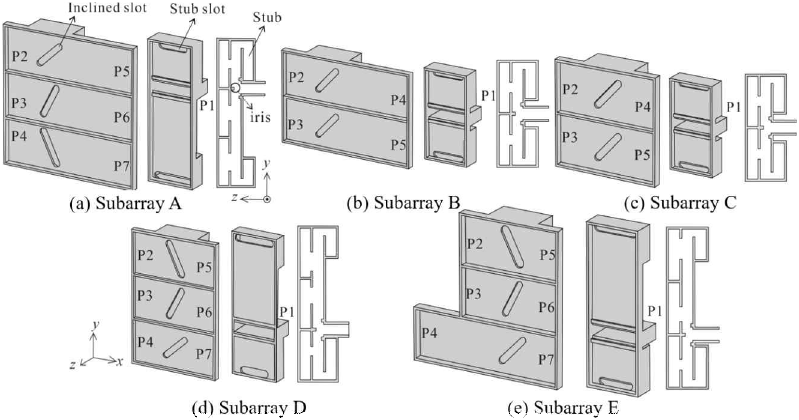 jkiees-36-11-1102-g3