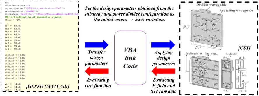 jkiees-36-11-1102-g4