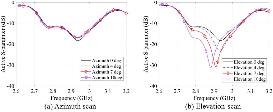 jkiees-36-11-1102-g7