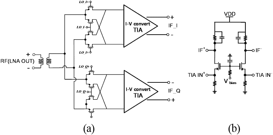 jkiees-36-11-1106-g2