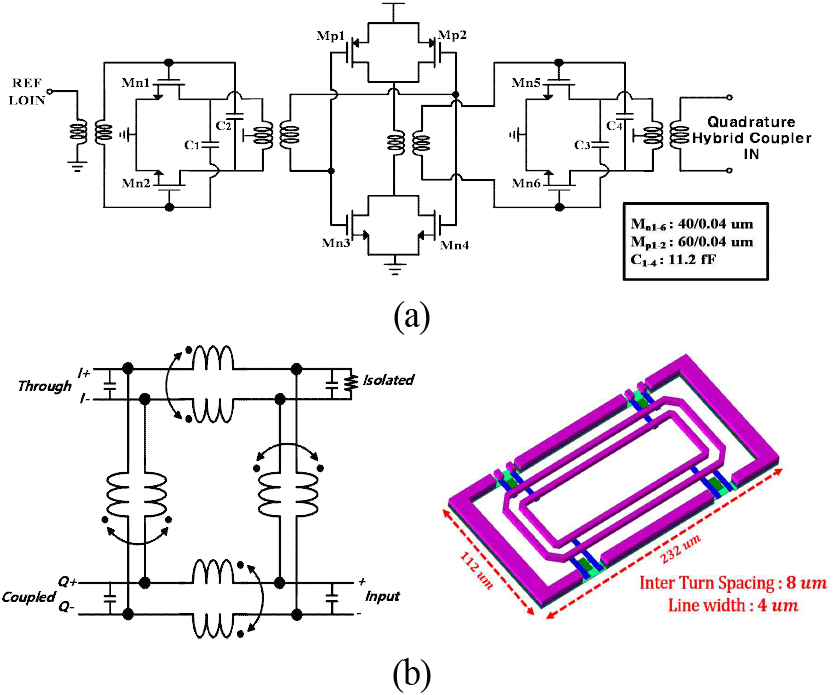 jkiees-36-11-1106-g3