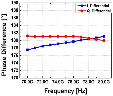 jkiees-36-11-1106-g4