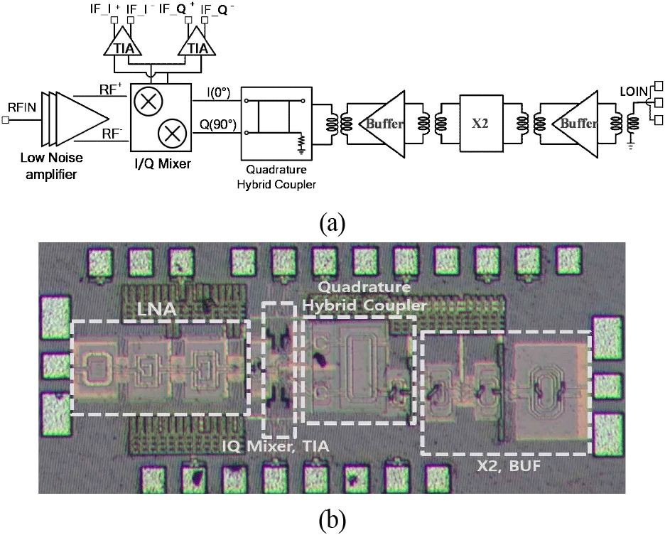 jkiees-36-11-1106-g5