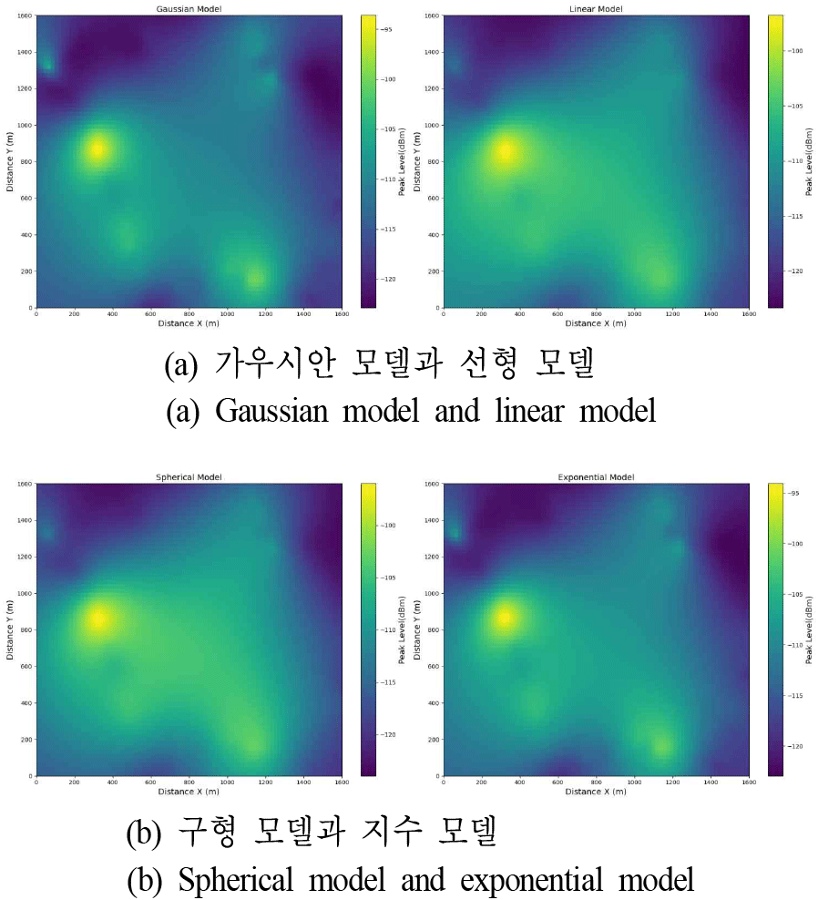 jkiees-36-12-1111-g4