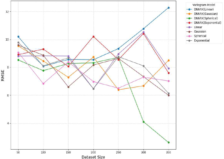 jkiees-36-12-1111-g6
