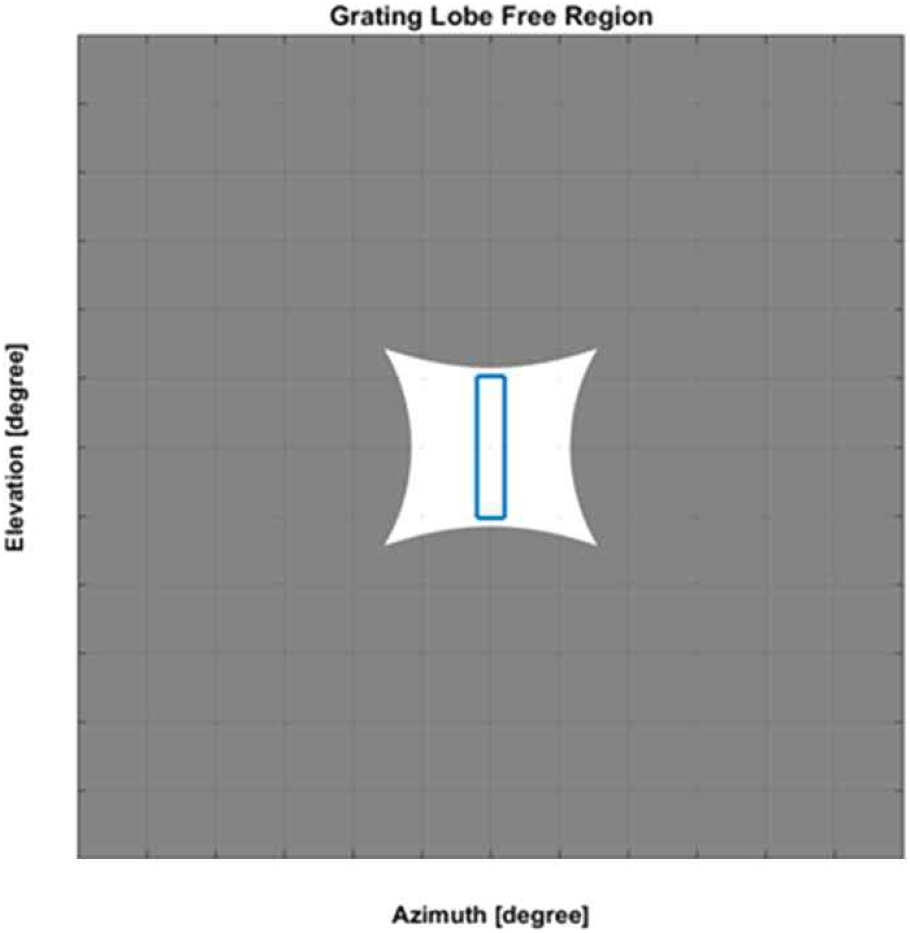 jkiees-36-12-1117-g3