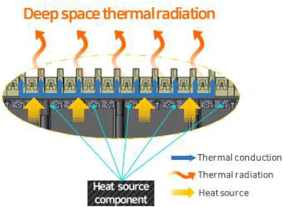 jkiees-36-12-1117-g4
