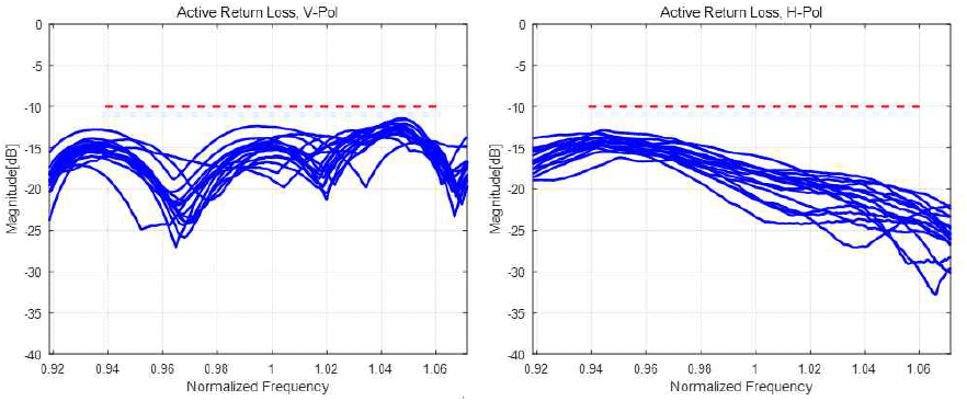jkiees-36-12-1117-g7