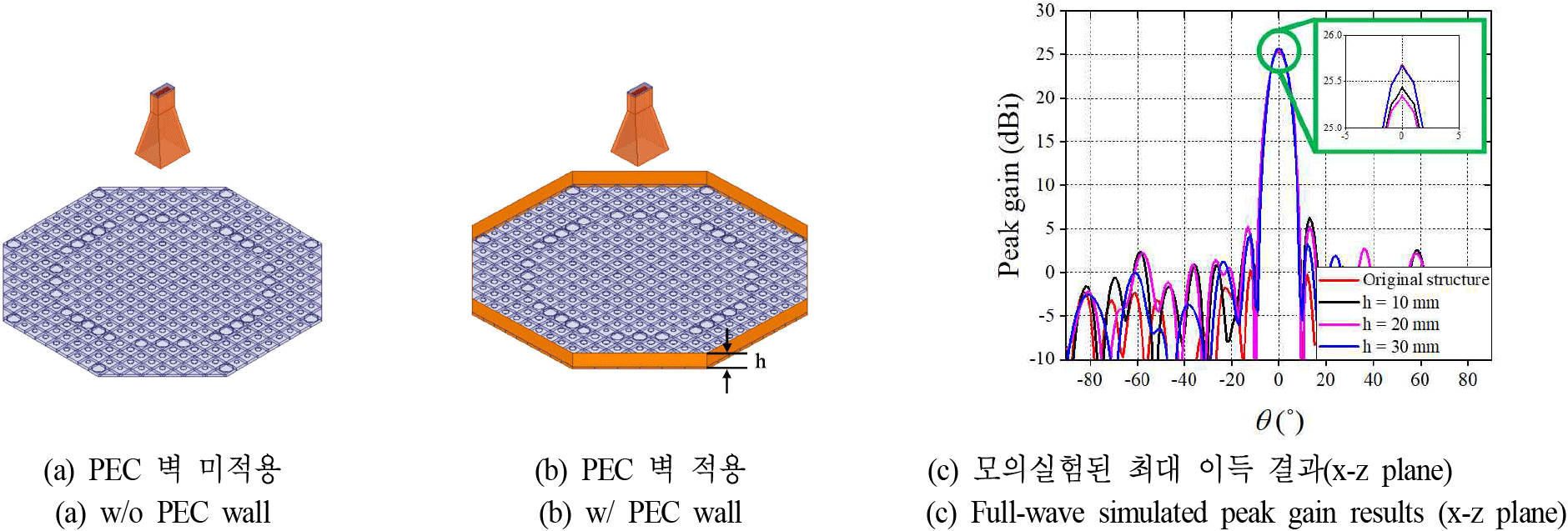 jkiees-36-12-1125-g6