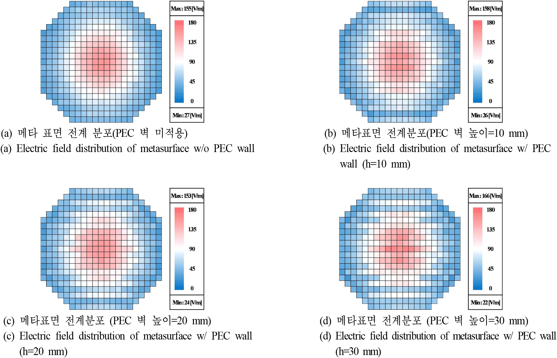 jkiees-36-12-1125-g7