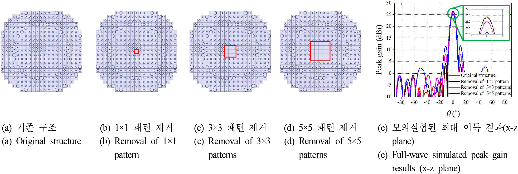 jkiees-36-12-1125-g8
