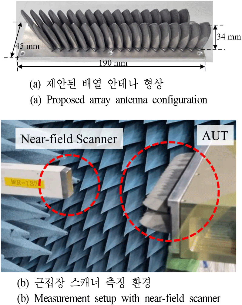 jkiees-36-12-1135-g9