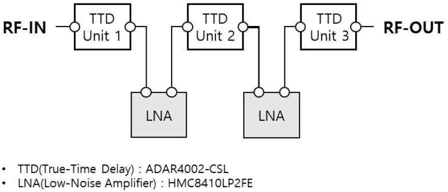 jkiees-36-12-1146-g4