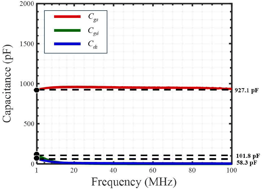 jkiees-36-12-1153-g10