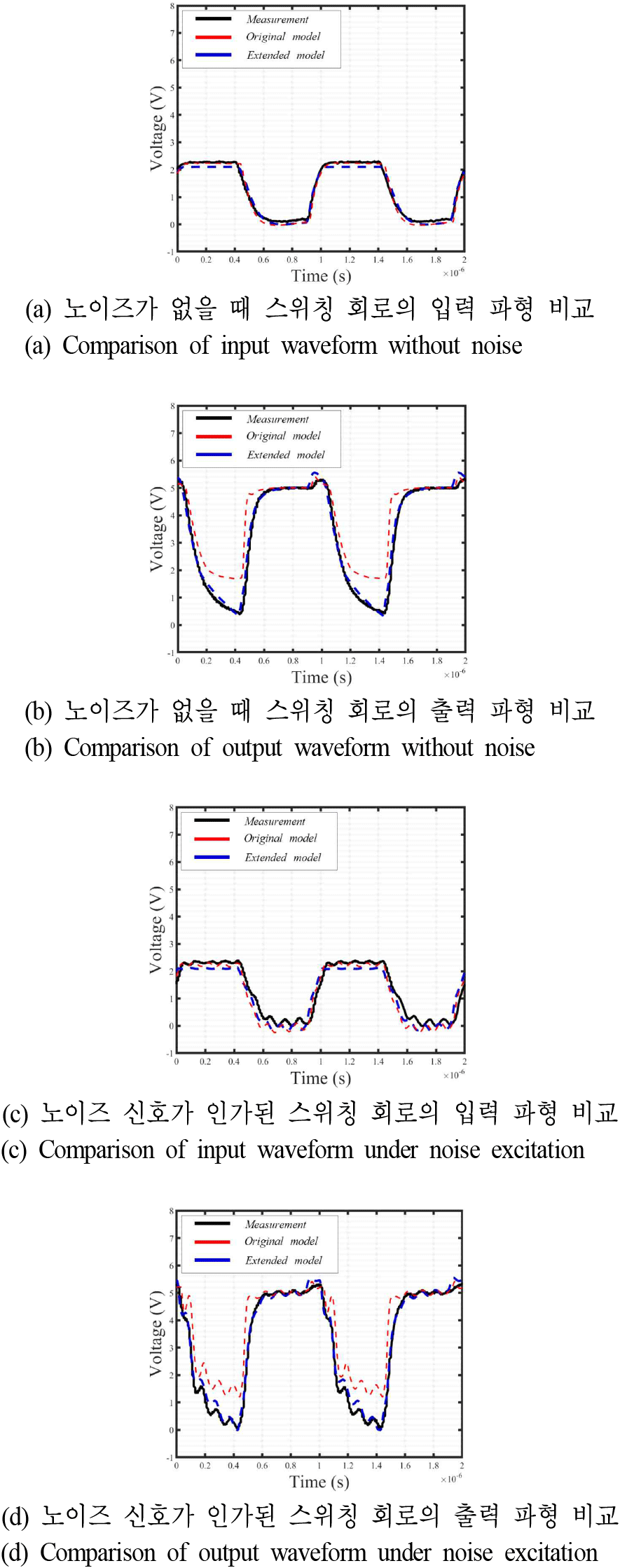 jkiees-36-12-1153-g13