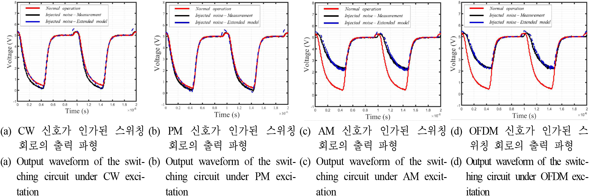 jkiees-36-12-1153-g14