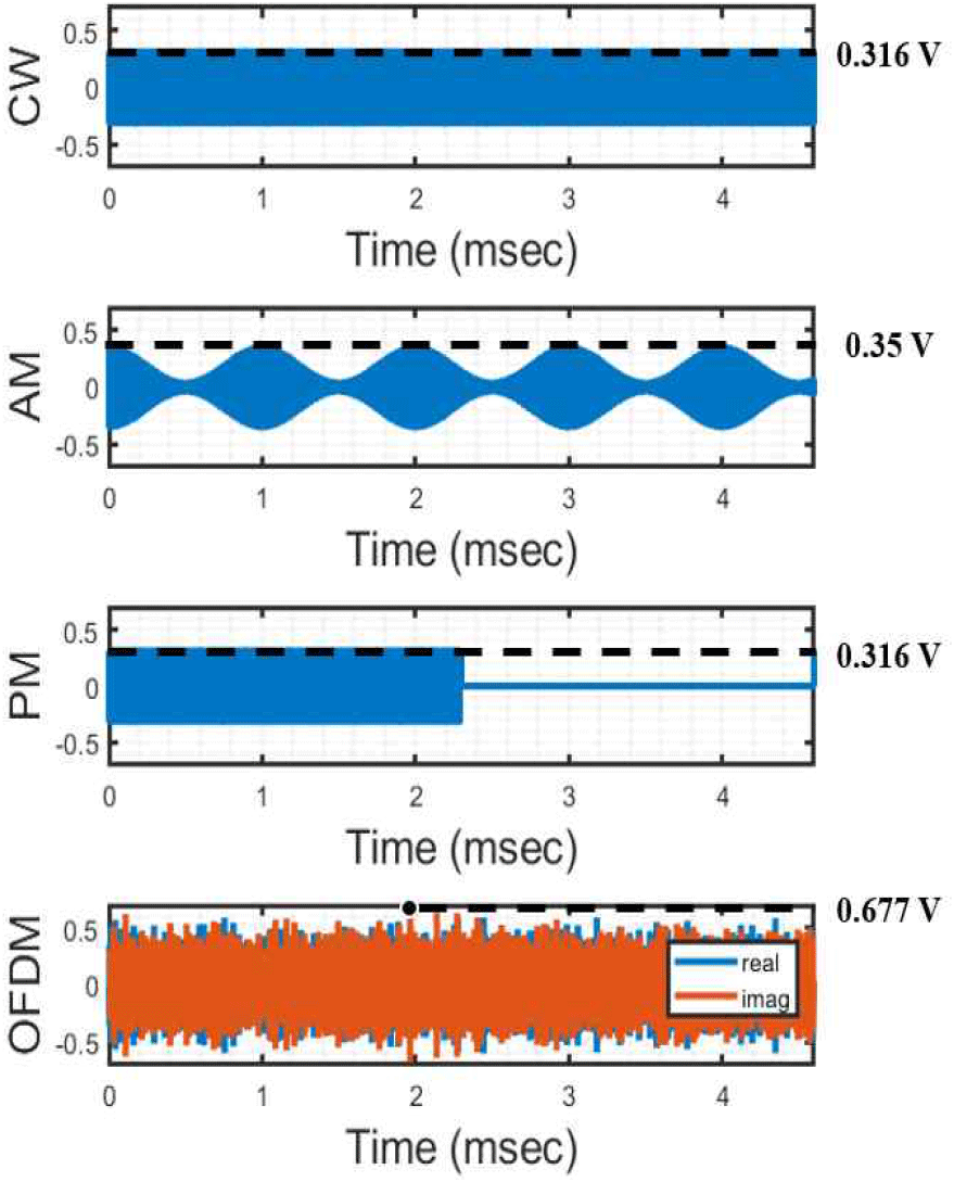 jkiees-36-12-1153-g15
