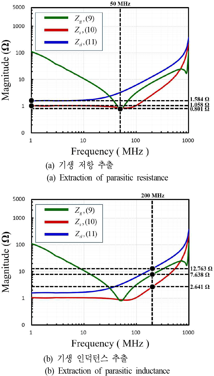 jkiees-36-12-1153-g4