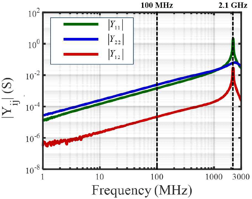 jkiees-36-12-1153-g6