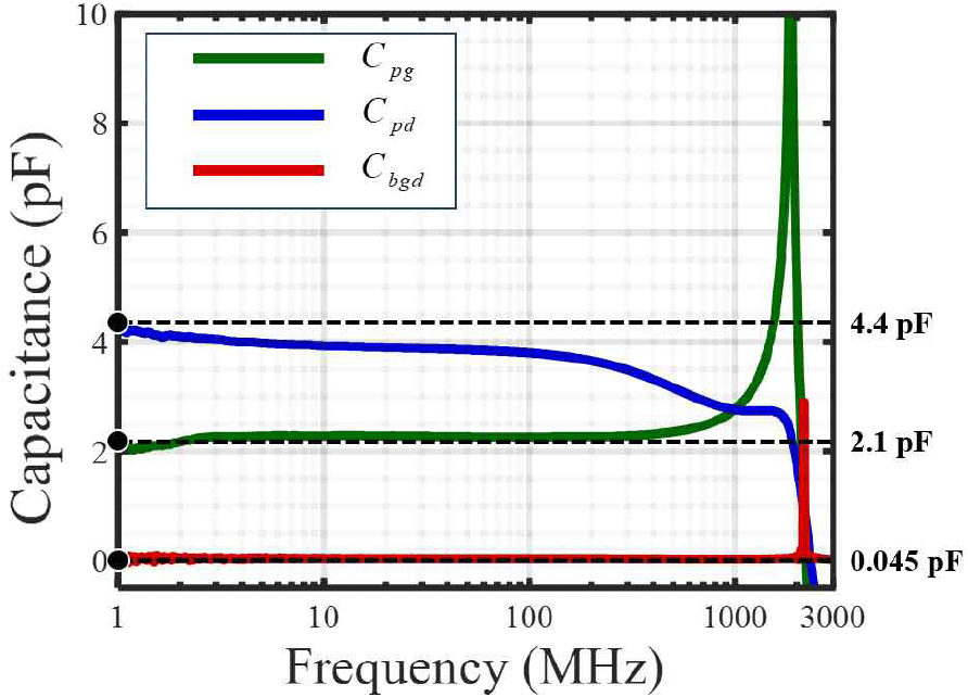 jkiees-36-12-1153-g7