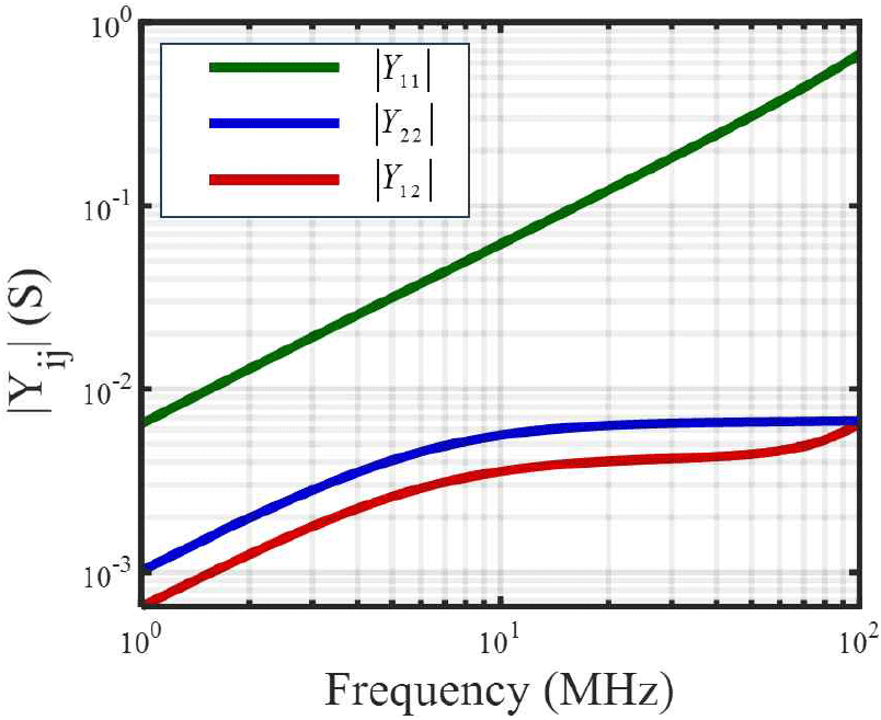 jkiees-36-12-1153-g9