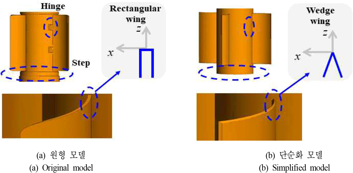 jkiees-36-12-1165-g2