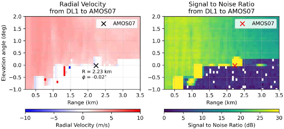 jkiees-36-12-1211-g2