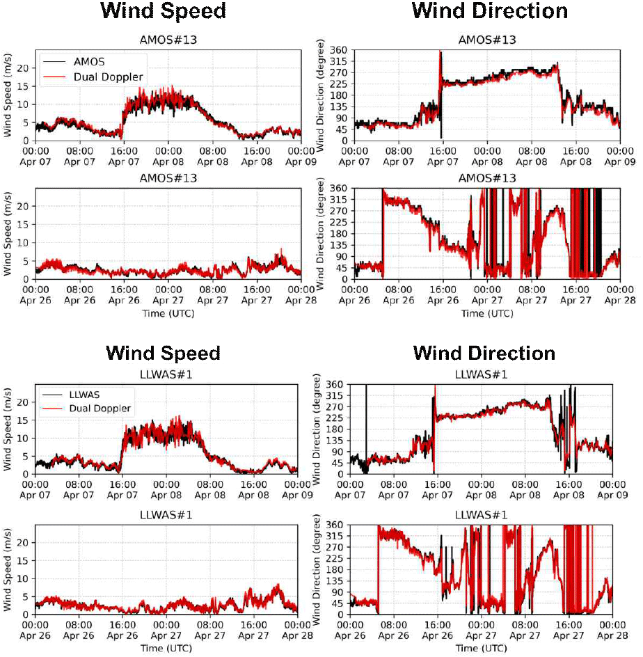 jkiees-36-12-1211-g3