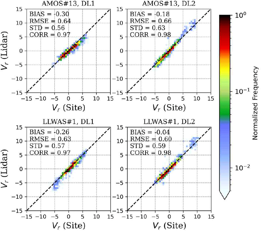 jkiees-36-12-1211-g8