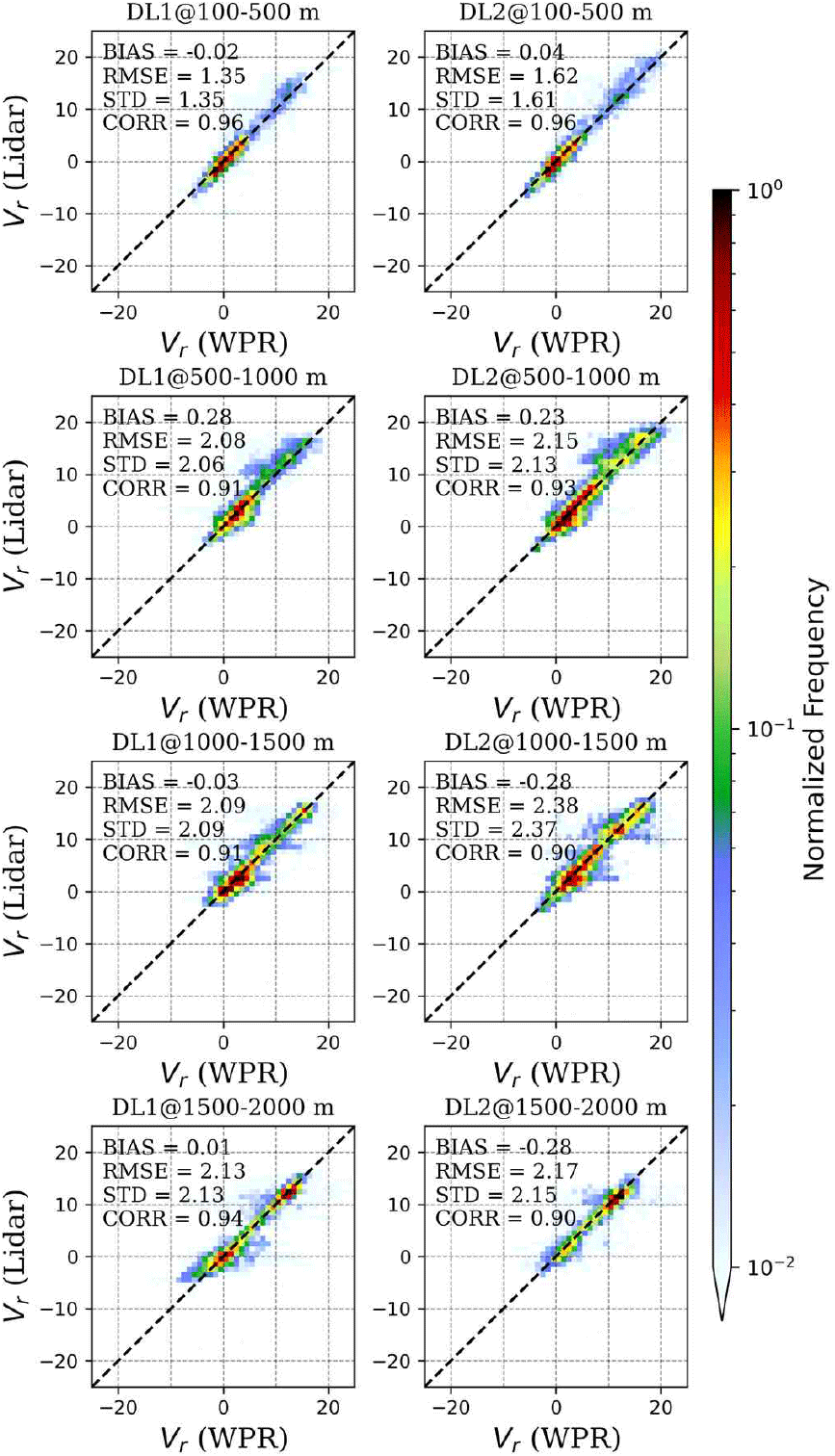 jkiees-36-12-1211-g9