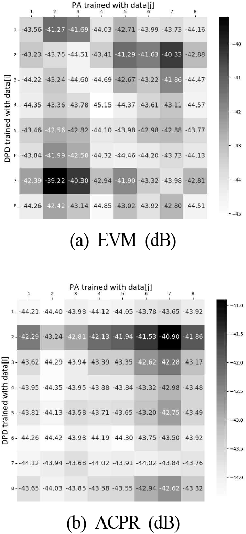 jkiees-36-12-1237-g3