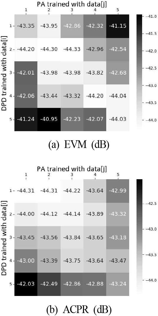 jkiees-36-12-1237-g4