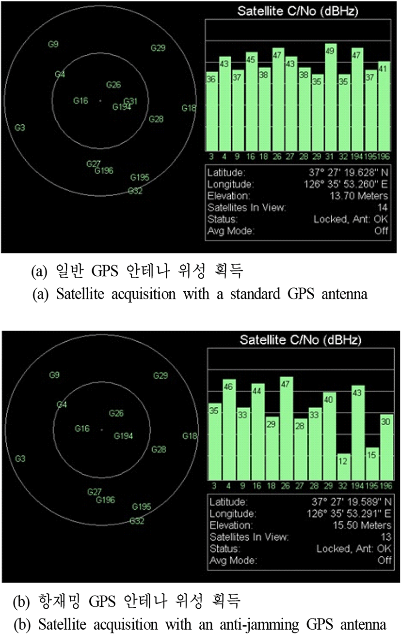 jkiees-36-2-128-g6
