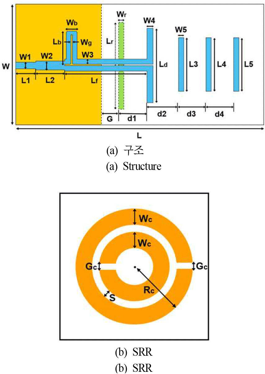 jkiees-36-3-266-g8
