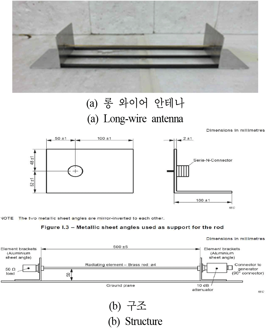 jkiees-36-4-339-g11