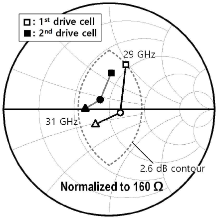 jkiees-36-4-374-g5