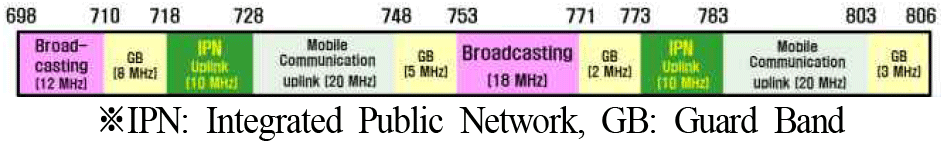 jkiees-36-4-389-g5
