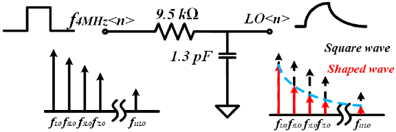 jkiees-36-5-535-g3