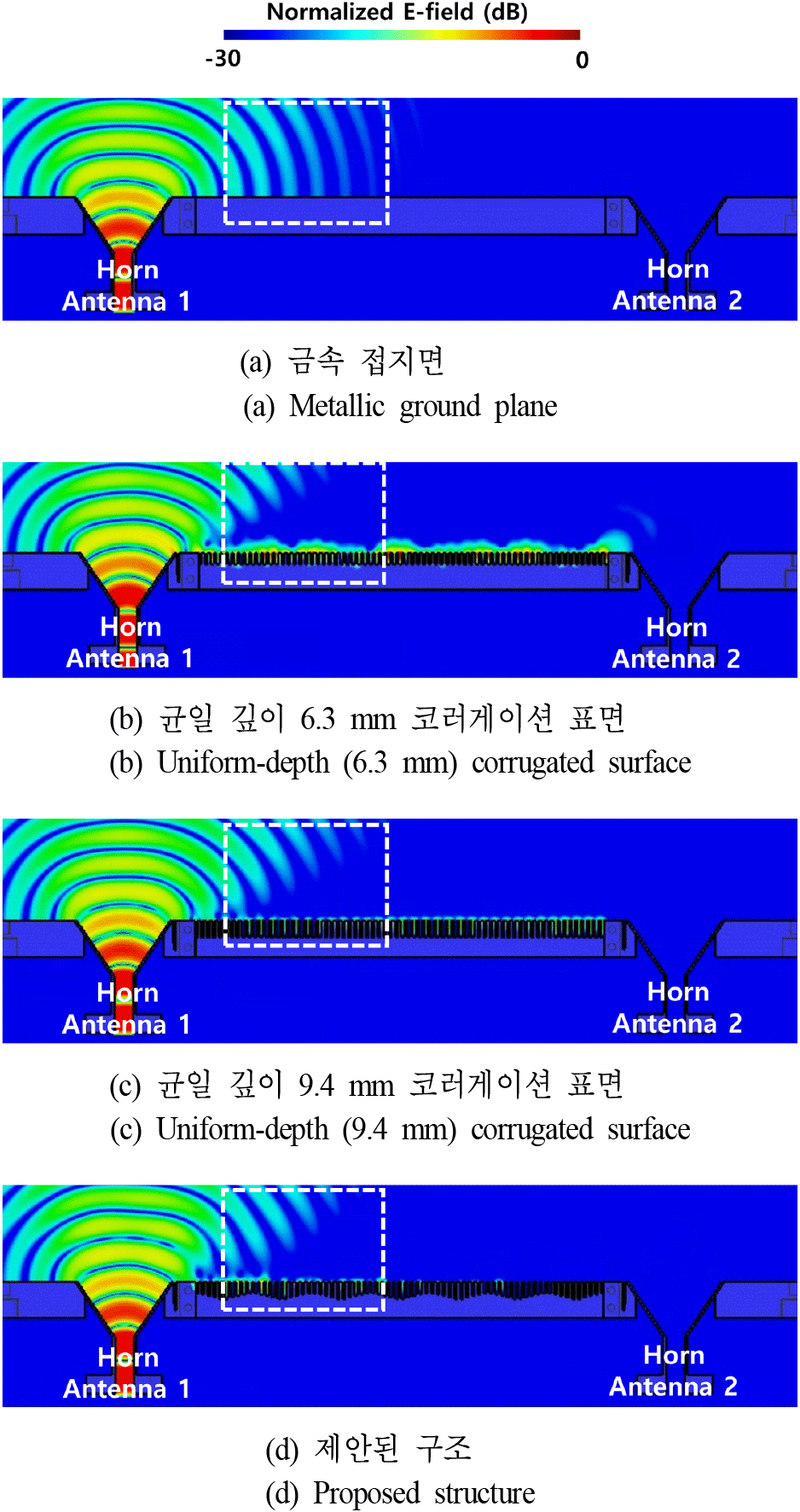 jkiees-36-6-560-g5