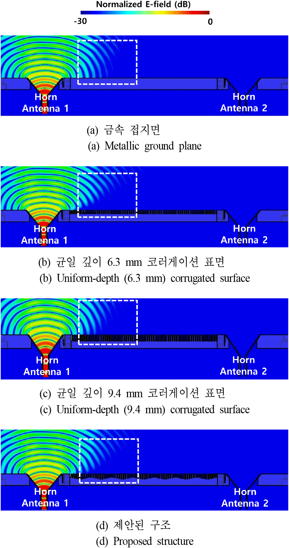 jkiees-36-6-560-g6