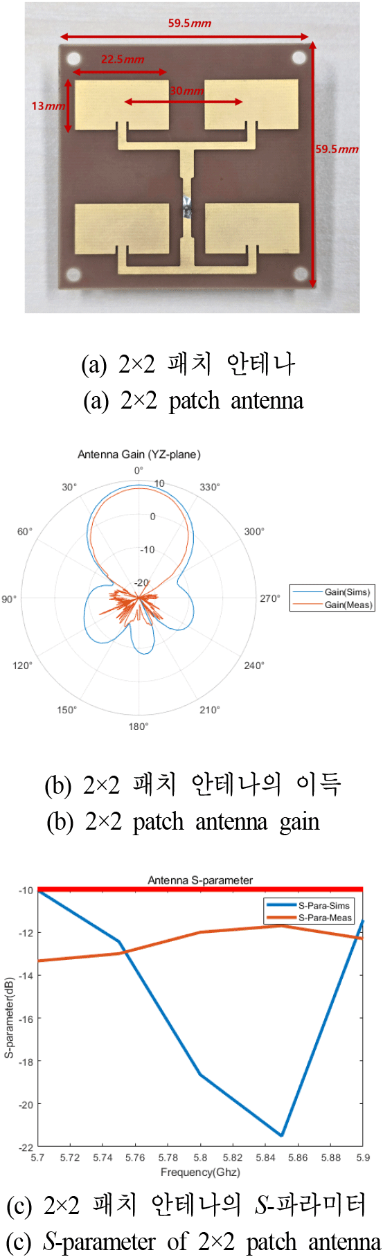 jkiees-36-6-569-g4