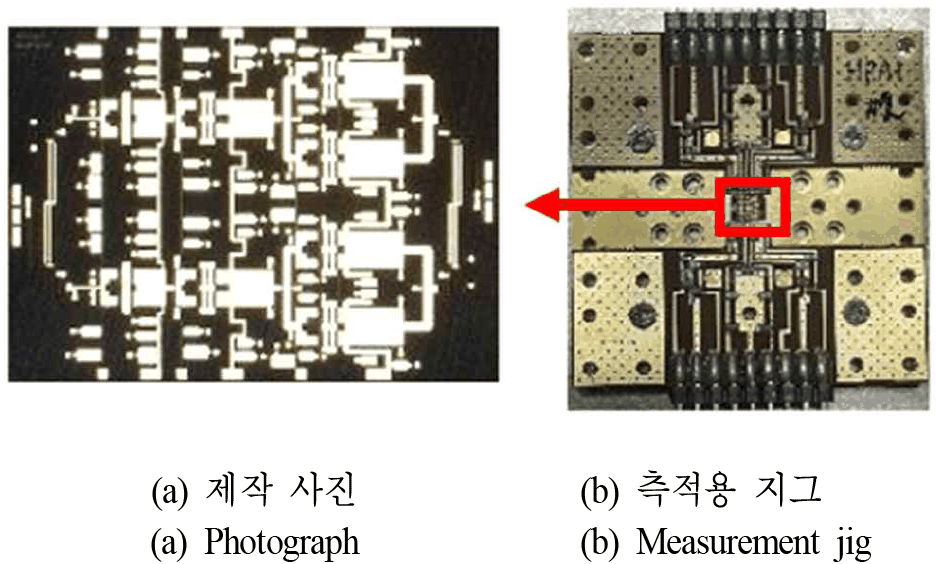 jkiees-37-4-370-g6