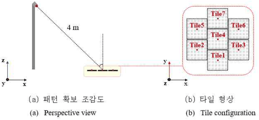 jkiees-37-4-402-g4