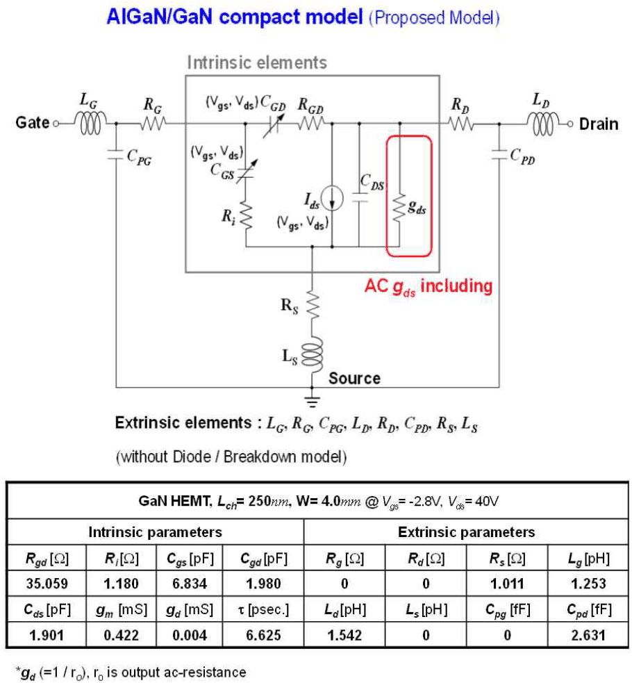 jkiees-37-4-410-g3