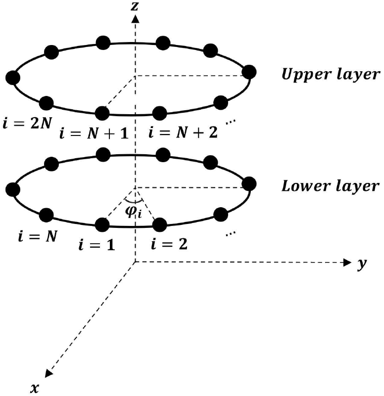 jkiees-37-5-502-g4
