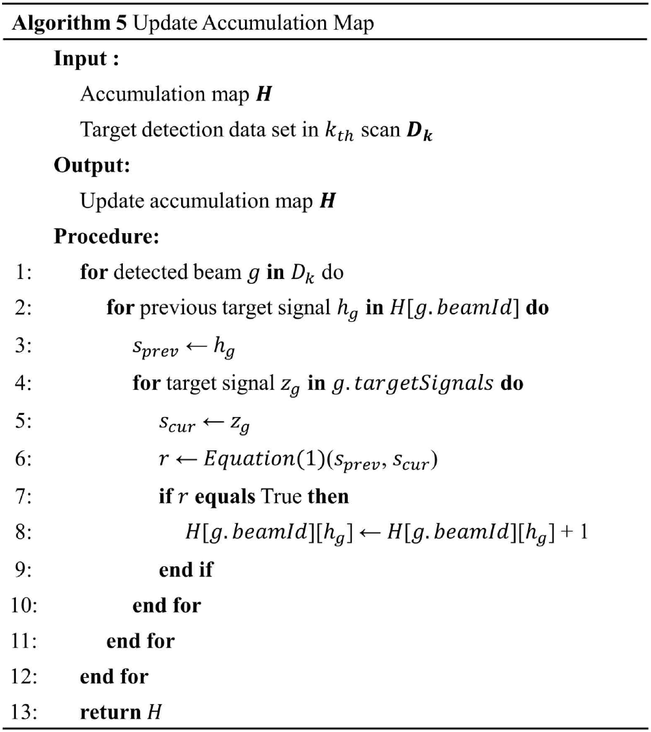 jkiees-37-6-580-g6